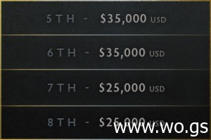 tournament_payout2